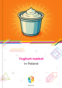 Yoghurt market in Poland