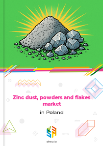 Zinc dust, powders and flakes market in Poland