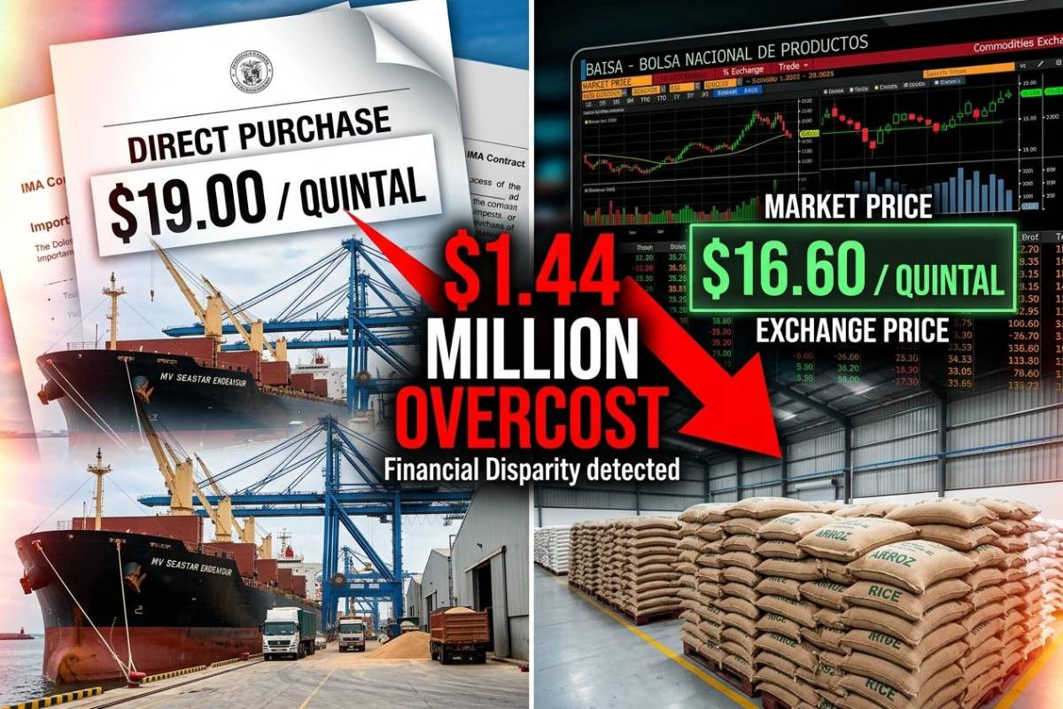 Panama rice purchase faces $1.44 million overcost claim and import scrutiny