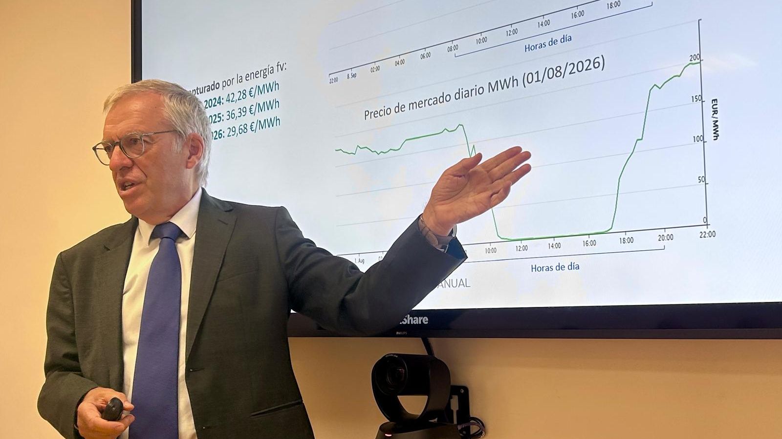 Spain added 10.1 GW of solar capacity in 2025 as captured prices fell