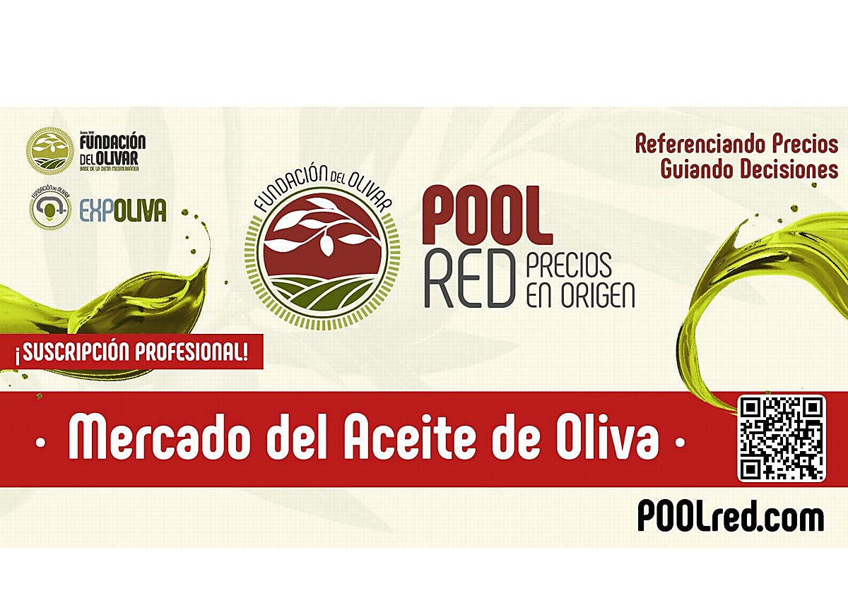 Azeite espanhol: preços na origem cedem e volume negociado cai 35,94%, mostram dados do POOLred