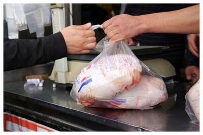 Steigende Hähnchenpreise drücken den Geflügelkonsum im Iran