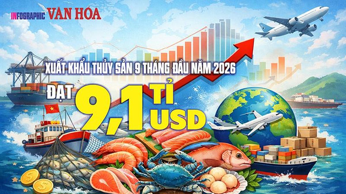 Vietnams Seafoodexporte erreichen 9,1 Milliarden $, Käufe aus China und Hongkong steigen um 33 %