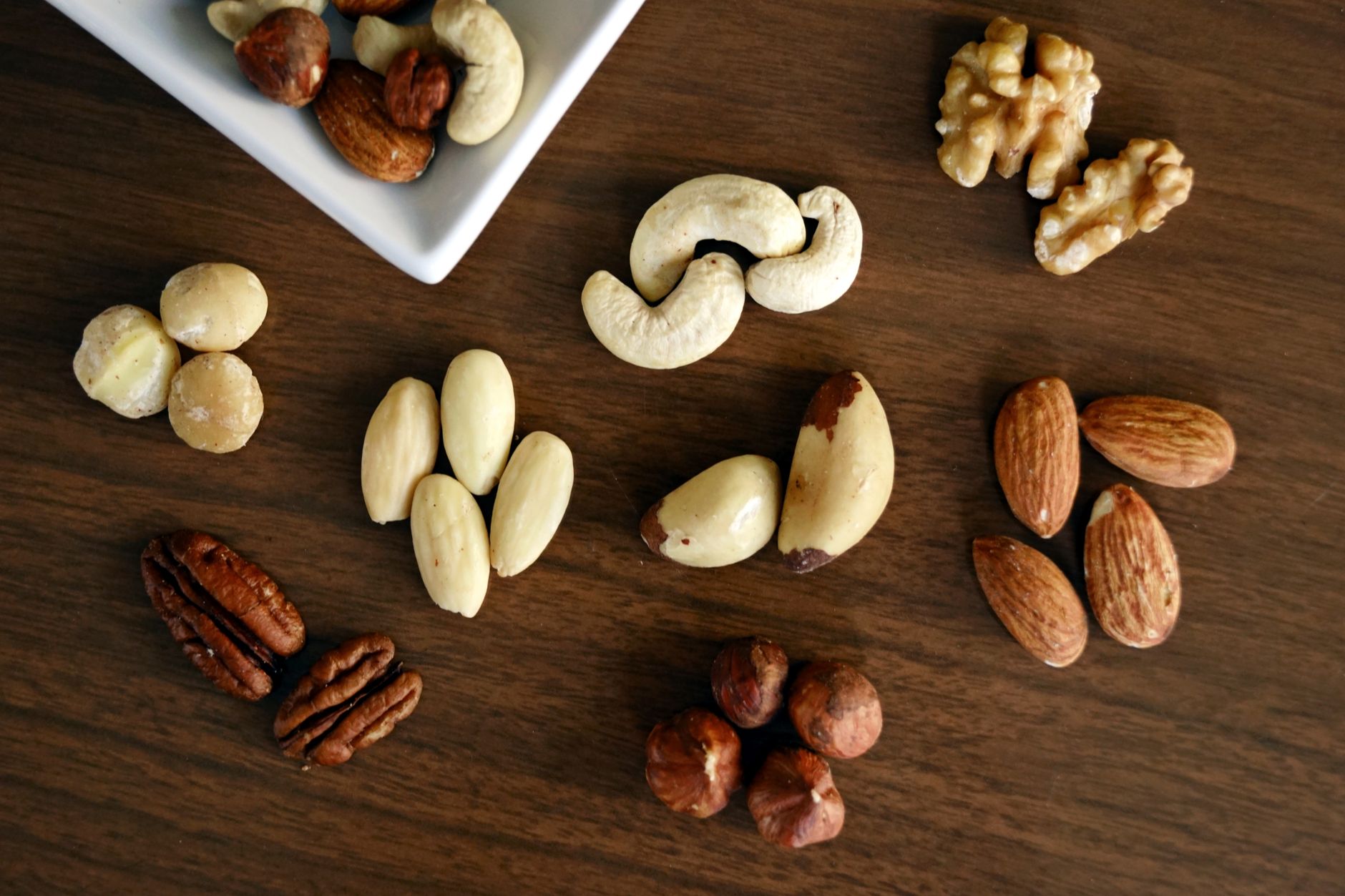 Global Brazil Nut Market 2021–2031: Size, Share, Trends and Forecast — report cover